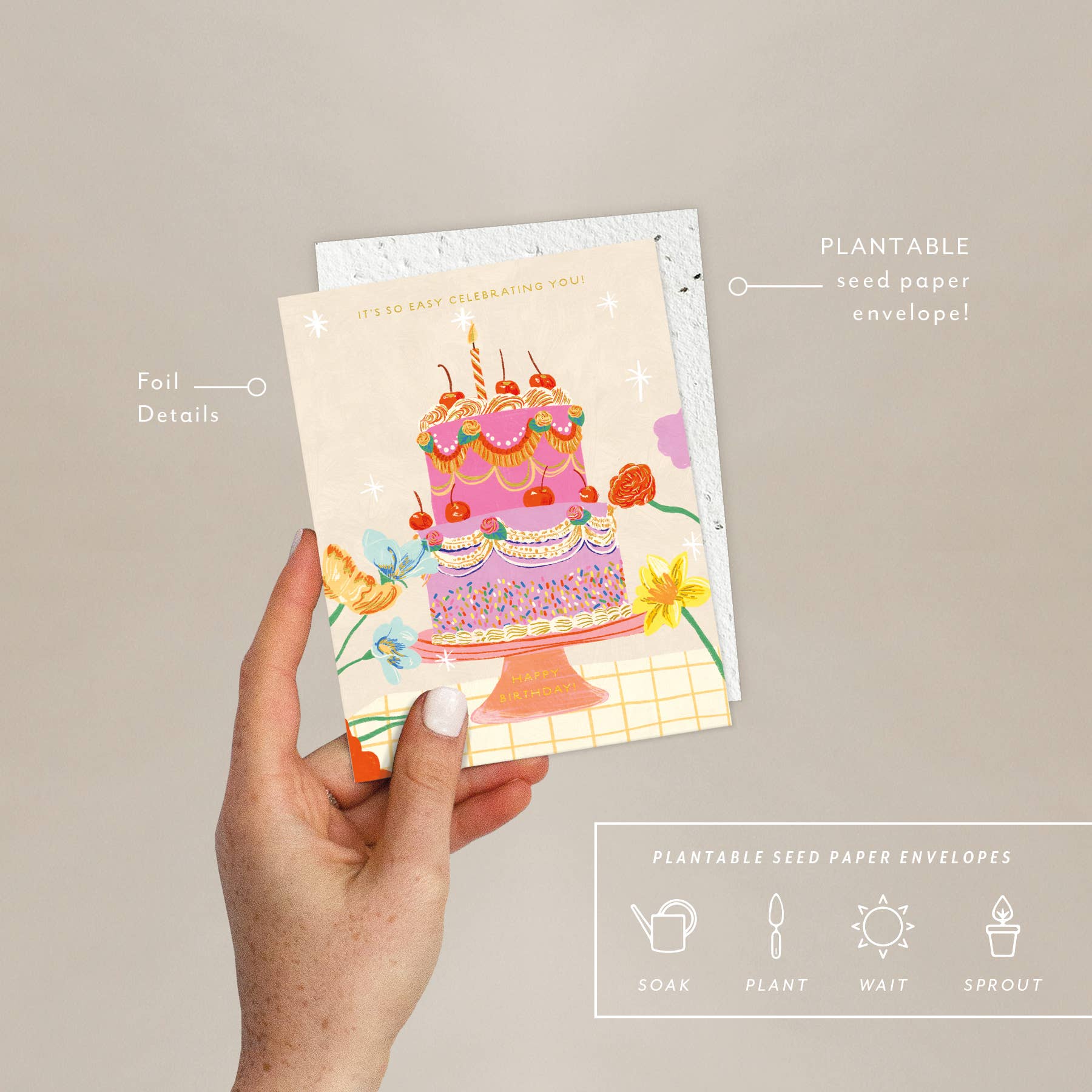 Cherry Cake - Birthday Card -  by Carlyle Avenue